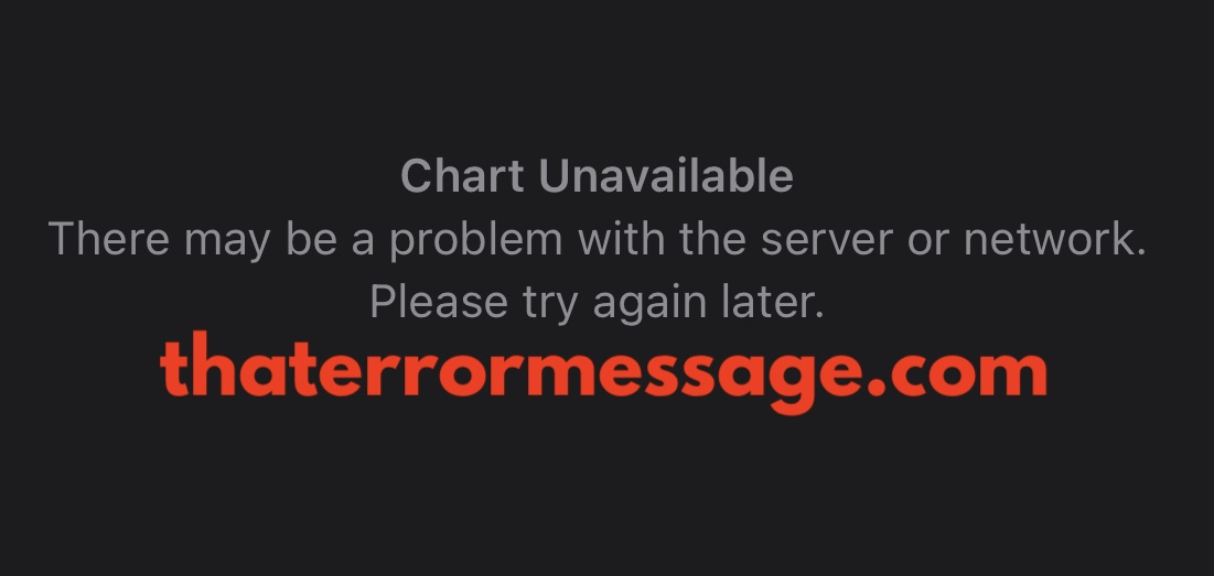 Chart Unavailable Stocks App Ios